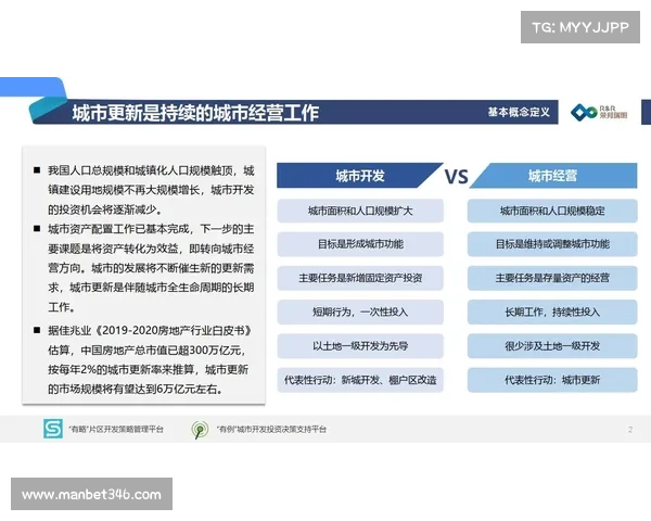 城市更新的核心优势是什么 如何推动城市可持续发展与提升生活品质